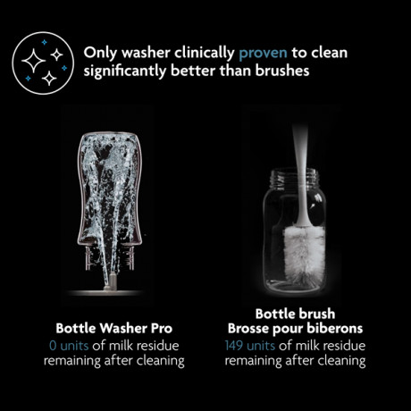 Baby Brezza - Bottle Washer Pro & Pastilles