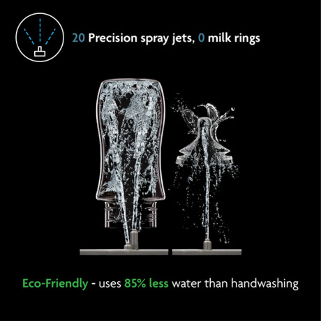 Baby Brezza - Bottle Washer Pro & Pastilles