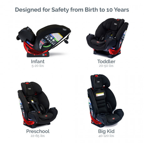 Britax - One4Life ClickTight All-in-One Car Seat - Eclipse Black