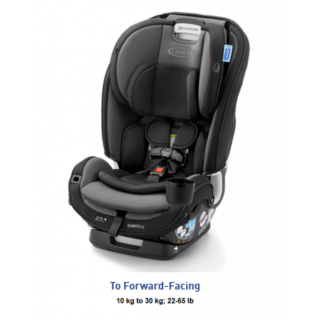 Graco - Siège auto Slimfit3 - Gotham
