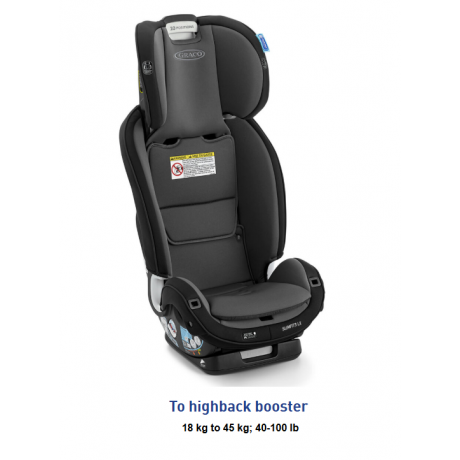 Graco - Siège auto Slimfit3 - Gotham