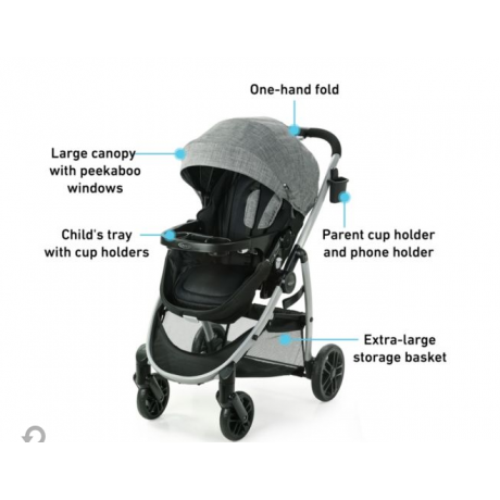 graco pramette ellington