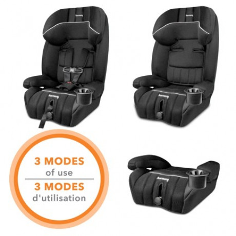 Harmony - Siège auto 3-en-1 Defender 360 MAX SIP - Noir