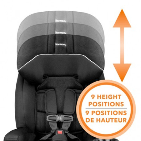 Harmony - Siège auto 3-en-1 Defender 360 MAX SIP - Noir