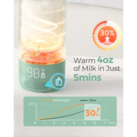 Momcozy - Chauffe-eau et lait portatif Momcozy - Chauffe-eau et lait portatif