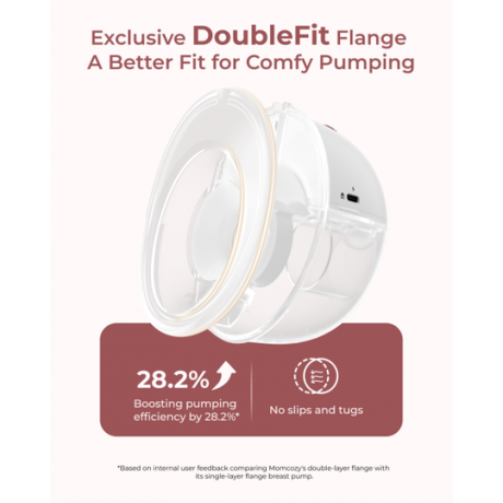 Momcozy - Tire-lait portables M5 Smart – Version avec contrôle par application Momcozy - Tire-lait portables M5 Smart – Version avec contrôle par application