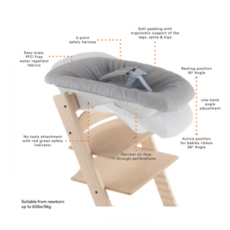 Stokke - Kit de nouveau-né Tripp Trapp