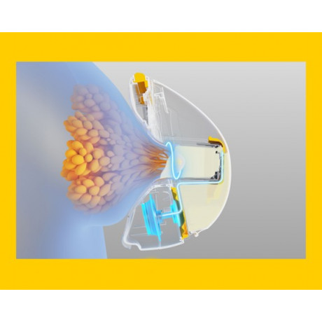 Medela - Tire-lait Magic InBra™