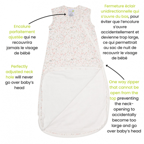 Perlimpinpin - Sac de nuit en bambou (1.0TOG) - Prairies