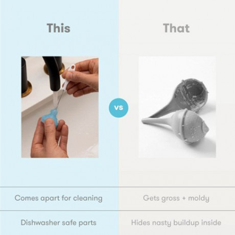 FridaBaby - NoseFrida électrique FridaBaby - NoseFrida électrique